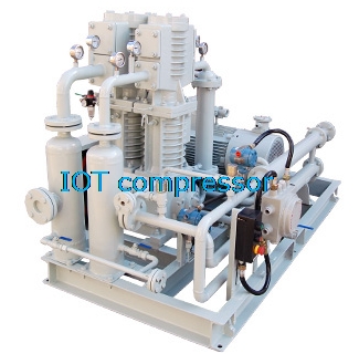 氢气压缩机设备结构及准备应用